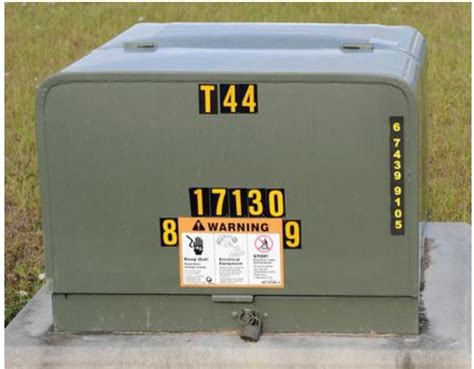 green electrical boxes dangerous|green metal box for transformer.